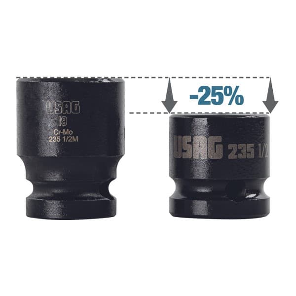 Udarni nasadni ključ 1/2" 6-robi KRATKI